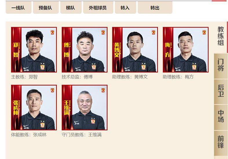 拜仁有一份中后卫备选名单，其中还包括朗格莱。